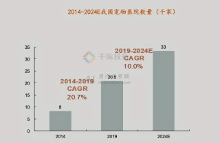 中新网:新澳门资料大全正版资料2024年免费下载-销售的本质是什么
