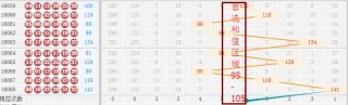 微博:949494澳门网站资料免费查询-李雪琴高中曾被媒体曝体育特招乱象