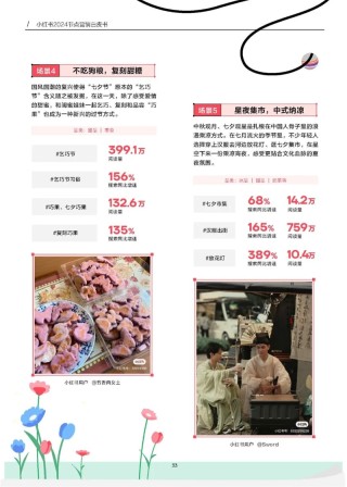 小红书:2024新澳门正版免费资料-弃猫效应是什么