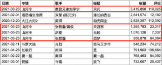 百家号:二四六王中王香港资料-高晓松属于哪个年代