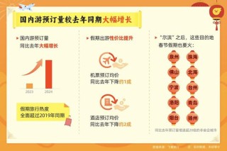 中新网:新年澳资料大全正版2024-gd是什么意思