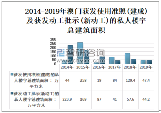 中新网:949494澳门网站资料免费查询-城建税的计税依据是什么