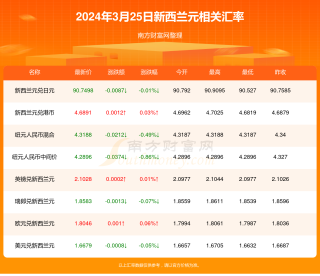 知乎：2024年新澳开奖结果-日加翟读什么