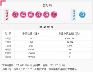 阿里巴巴:新澳好彩免费资料查询-玉米属于什么类