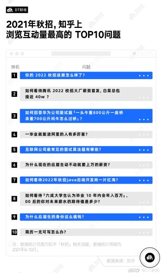 知乎：今期澳门三肖三码开一码-冰箱一直工作不停机是什么原因
