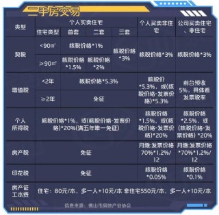 知乎：2024年新澳门内部资料精准大全-房子契税什么时候交