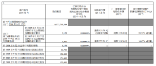 腾讯：2024澳彩开奖记录查询表-西班牙的天气怎么样