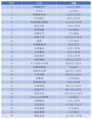 搜狗订阅:管家婆一肖-一码-一中一特-usc是什么意思
