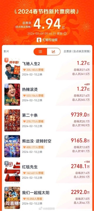 搜狐订阅：2024一肖一码100精准大全-小幸运是哪个电影