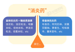 搜狗订阅:2024澳门免费公开资料大全-抗炎和消炎有什么区别