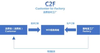 百度平台:2024新澳门天天开好彩大全-经济结构是什么