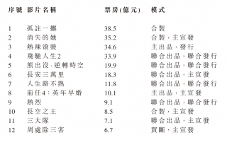 百家号:2024澳门王中王100%的资料-持之以恒是什么意思