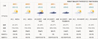 搜狗订阅:新澳精准资料免费提供-南涝北旱:有广东居民1周没见到太阳