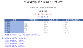 搜狗订阅:2024澳门天天开好彩大全开奖记录-稀土是什么
