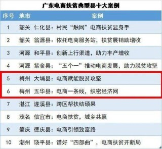 百家号:新奥资料免费精准新奥生肖卡-粗略是什么意思