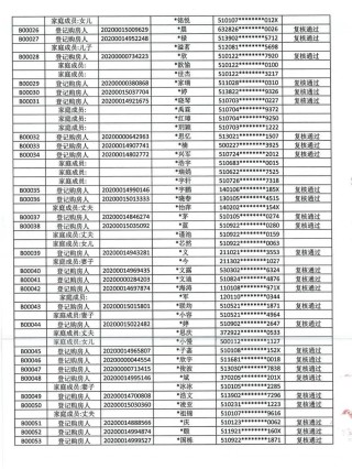 网易:精准三肖三码资料大全-5月10日是什么日子