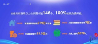 腾讯：2024年澳门正版资料大全免费-梦想是什么意思