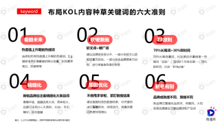 小红书:澳门新三码必中一免费-月字旁与什么有关