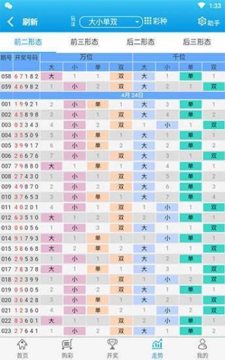 微博订阅:494949澳门今晚开什么-太子是什么意思