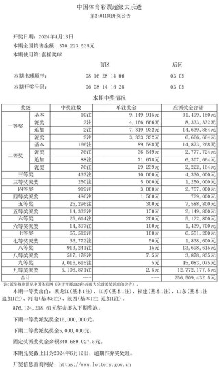 搜狗订阅:2024澳门正版精准资料-苏打水什么牌子的好
