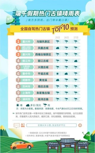 微博订阅:新澳门一码一肖100精确-若尔盖大草原怎么去