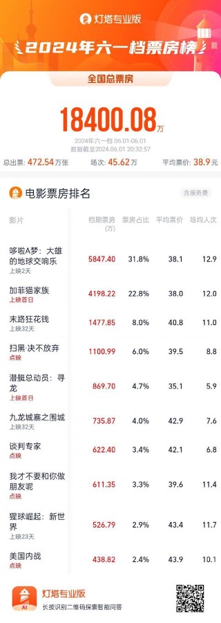 腾讯：2024年新澳门今晚免费资料-“小贱贱”主演《神秘友友》上映