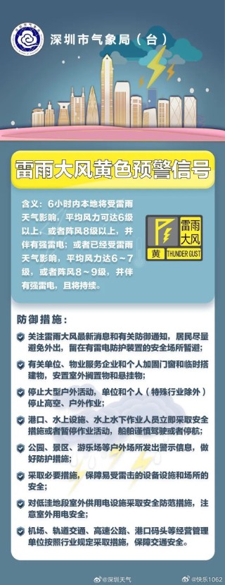 百度平台:2024新澳精准资料免费大全-什么样的空气