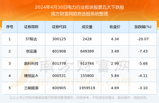 微博订阅:2024澳彩开奖记录查询表-一个大一个力念什么