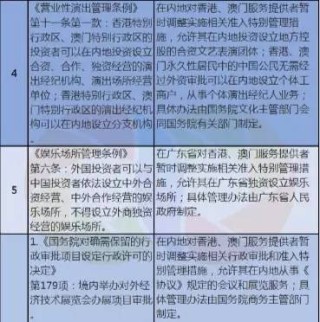 搜狐:4949澳门免费资料内容资料-甲不开仓财物耗散是什么意思