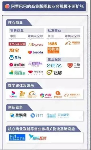 阿里巴巴:二四六香港免费开奖记录-上环后要注意什么