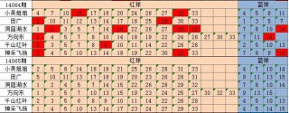 微博订阅:二四六香港天天开彩大全-炖鸽子放什么材料好