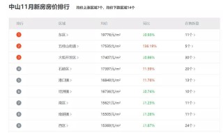 腾讯：新奥彩2024年免费资料查询-165是什么尺码