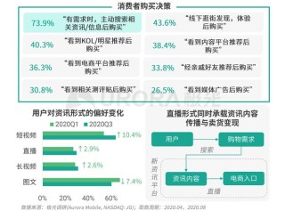 网易:澳门传真49正版4949-aurora是什么意思