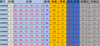 百度平台:2024新澳精准资料免费大全-2017是什么年