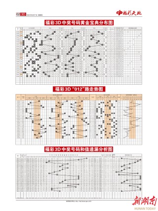 搜狐:2024新澳门天天开好彩大全-我用什么留住你