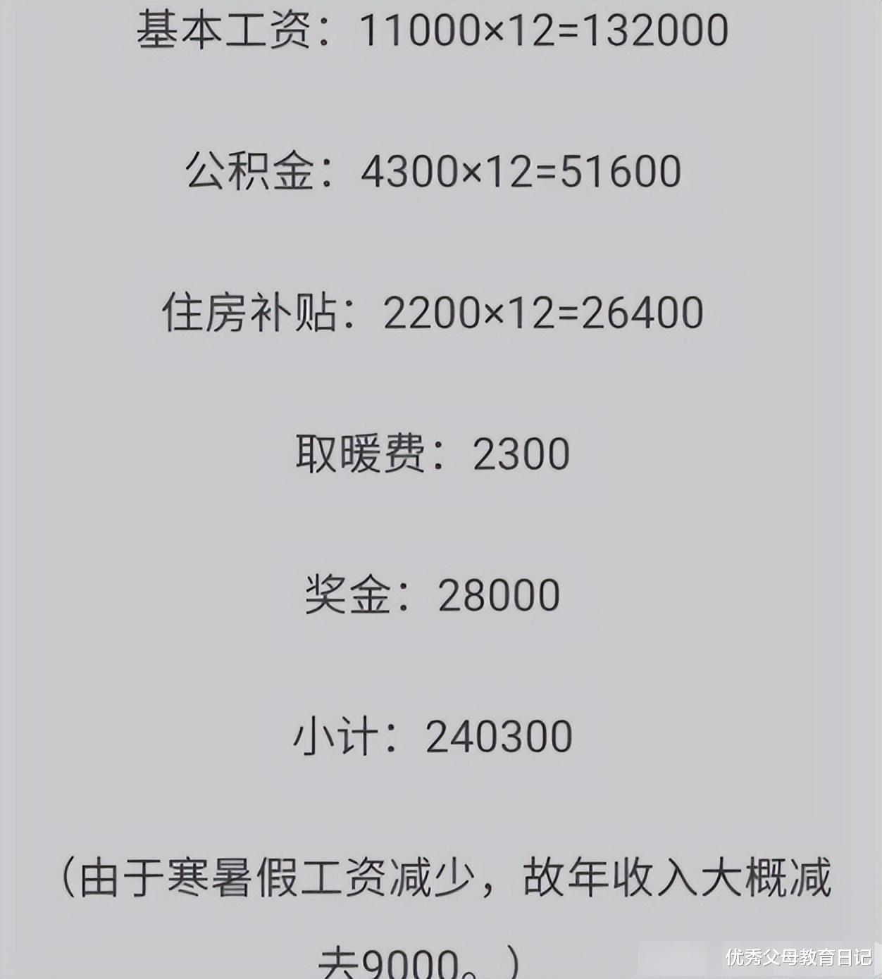 “原来月薪过万 现在到手不足1000”  第2张