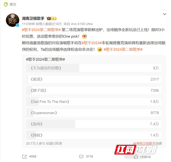 网易:澳门今晚必中一肖一码-失眠吃什么好  第2张