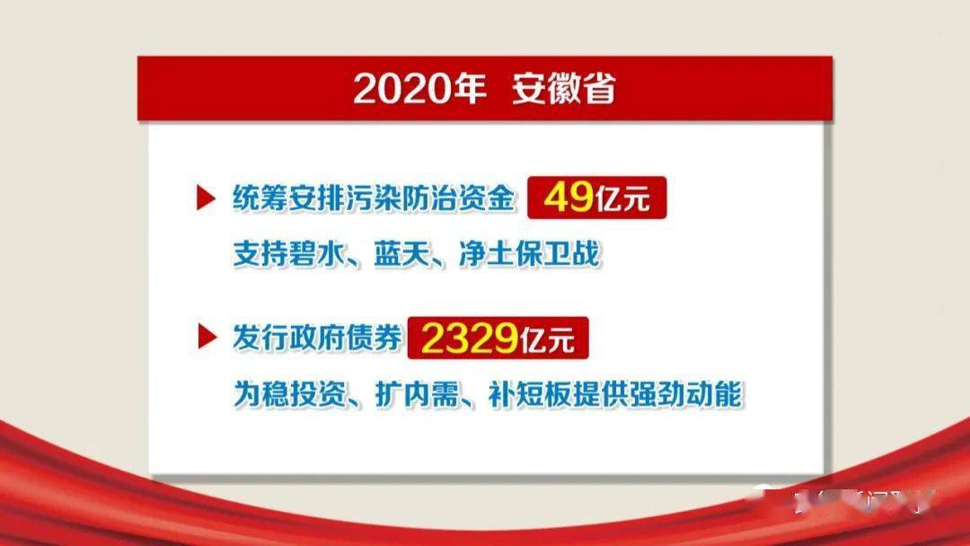 多项经济政策发挥积极效应  第1张