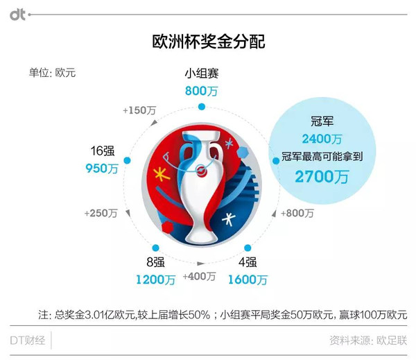 百家号：欧洲杯下单平台 欧洲杯正规下单平台(官方)网站/网页版登录地址-刑事拘留意味着什么  第1张