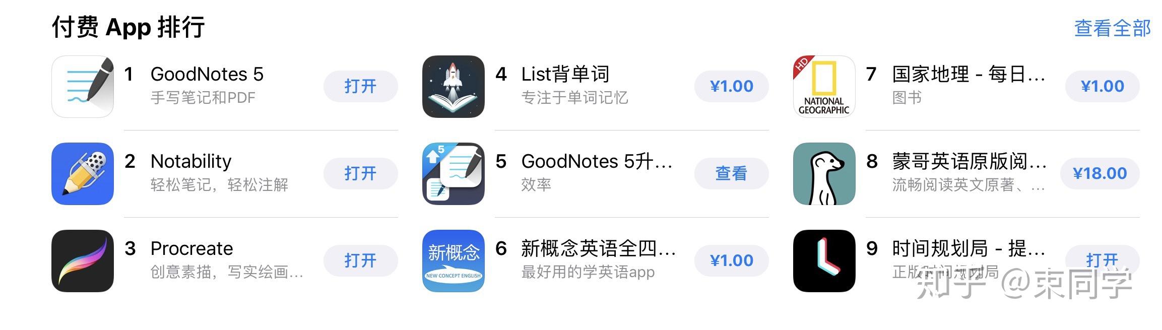 知乎：买球的app排行榜前十名推荐-十大正规买球的app排行榜-左眼皮跳是什么预兆  第1张