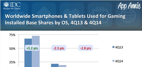 百家号：欧洲杯下单平台(官方)APP下载IOS/Android通用版/手机app-大话2和大话3哪个好玩  第2张