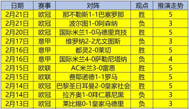 抖音视频:2024澳门免费最精准龙门客栈-厦门车牌是闽什么  第2张