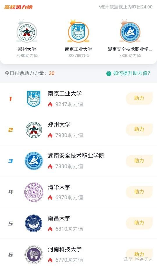 知乎：买球的app排行榜前十名推荐-十大正规买球的app排行榜-tender是什么意思  第3张