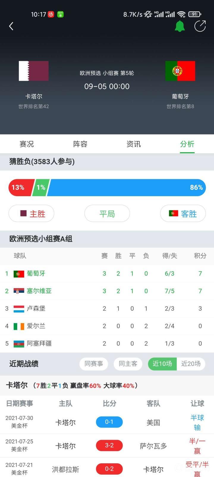 搜狐订阅：欧洲杯下单平台官方版下载-欧洲杯下单平台手机版/最新下载-惹火舞哪个音乐  第1张