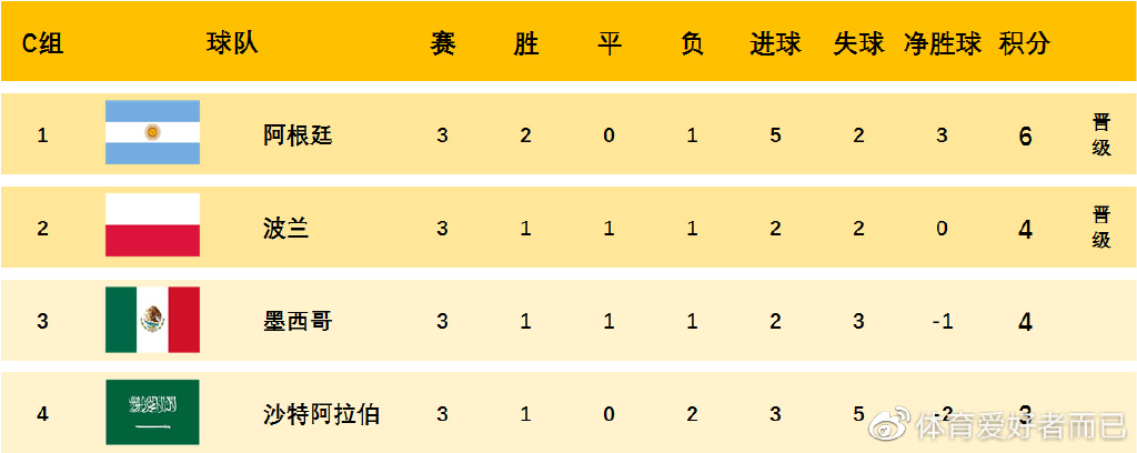 百家号：欧洲杯下单平台(官方)APP下载IOS/Android通用版/手机app-word怎么做表格  第3张