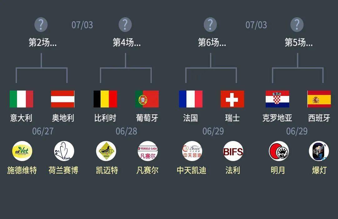 搜狐订阅：欧洲杯下单平台官方版下载-欧洲杯下单平台手机版/最新下载-生化危机是哪个国家  第2张