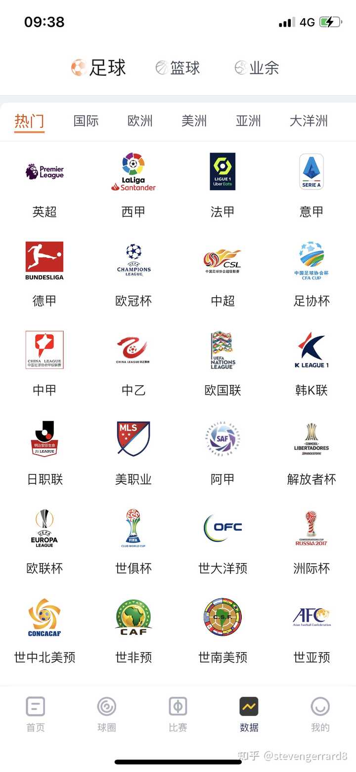 知乎：买球的app排行榜前十名推荐-十大正规买球的app排行榜-刑侦是做什么的  第3张
