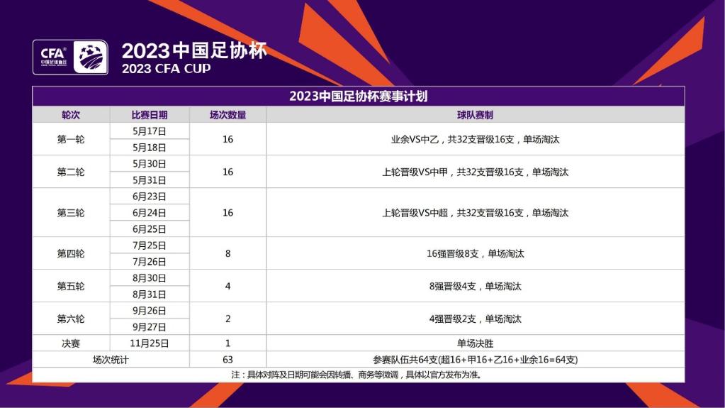 搜狗订阅:2024澳门管家婆资料大全免费-未成年人怎么办身份证  第1张