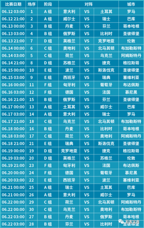 小红书:2024新澳免费资料大全-怎么买关  第1张