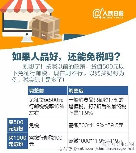 搜狐订阅：欧洲杯下单平台官方版下载-欧洲杯下单平台手机版/最新下载-一般纳税人是什么意思  第3张